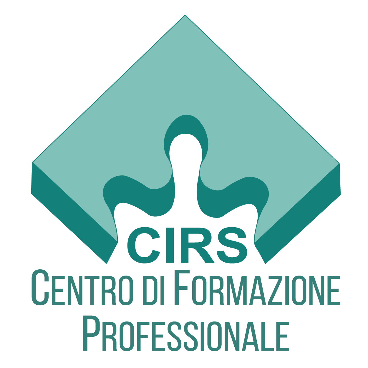 CIRS